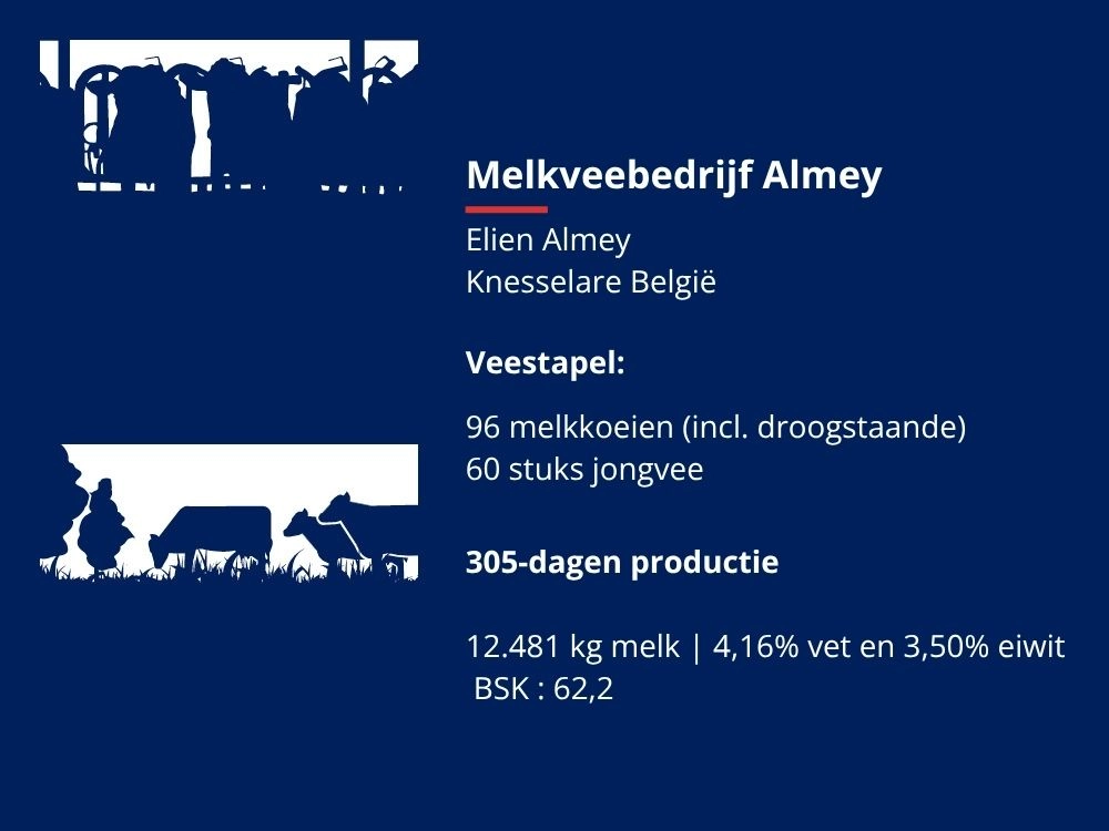 Bedrijfsgegevens Eilien Almey