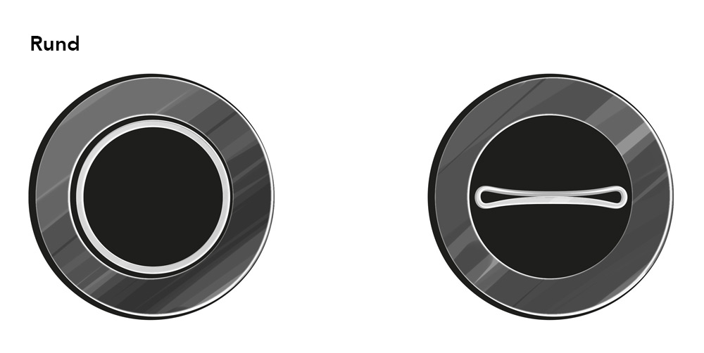 Tepelvoering rond