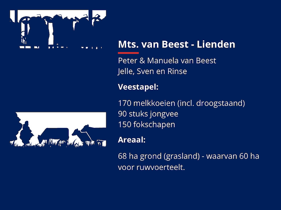 bedrijfsgegevens_Beest.png